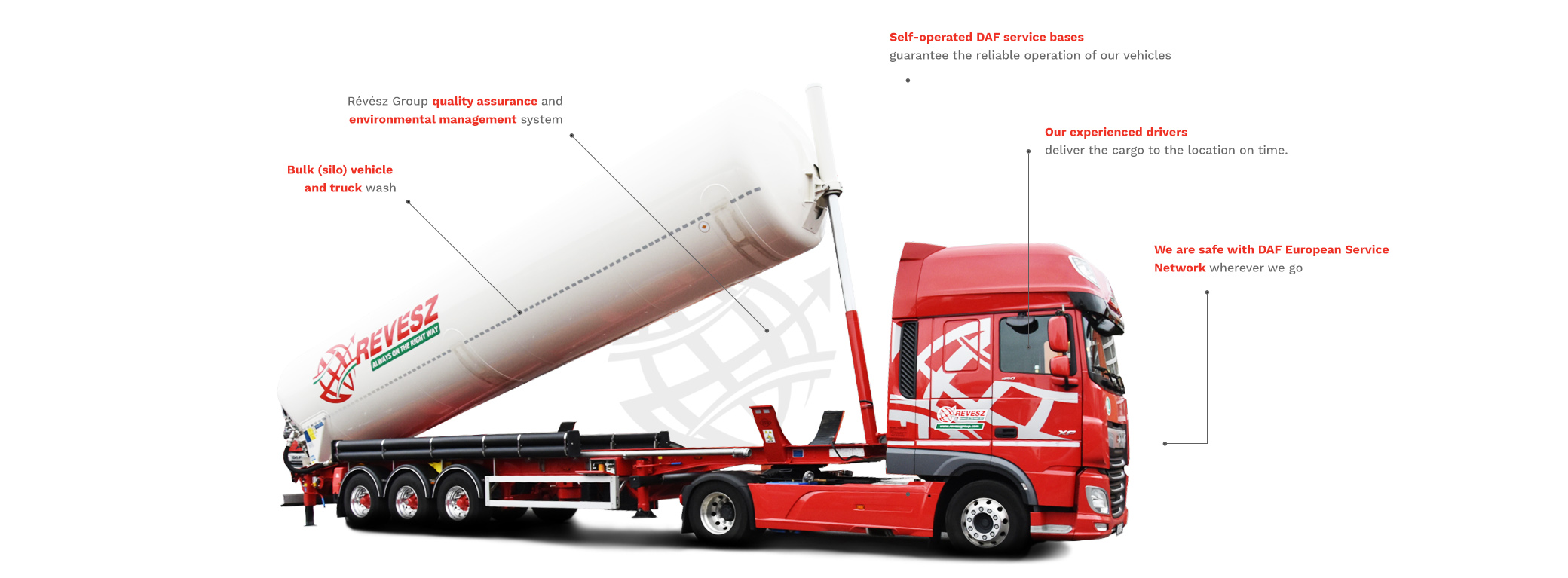 revesz infografika en